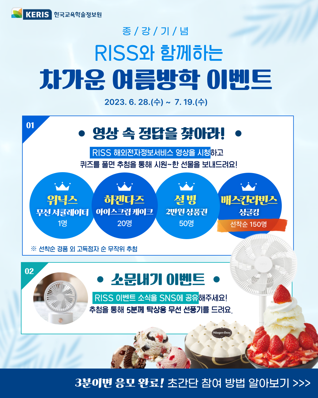 riss event 1_20230628